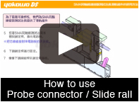 How to use Probe connector / Slide ral